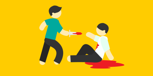 Cekcok Berujung Mutilasi dan Fenomena Femisida: Catatan Kelam Kejahatan Personal 2025