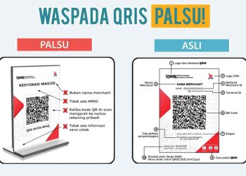Penipuan QRIS Palsu Rugikan Belasan Pedagang di Bandung, Modus Baru di Lingkungan Kampus