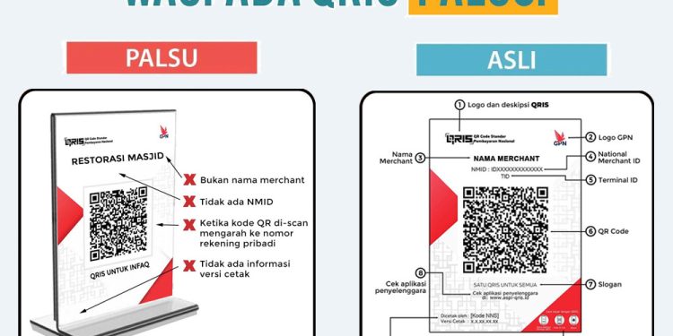Penipuan QRIS Palsu Rugikan Belasan Pedagang di Bandung, Modus Baru di Lingkungan Kampus